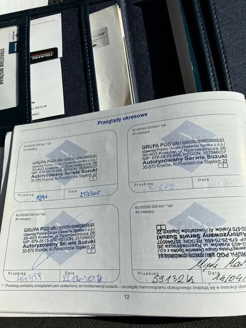 Suzuki swift sprzedam