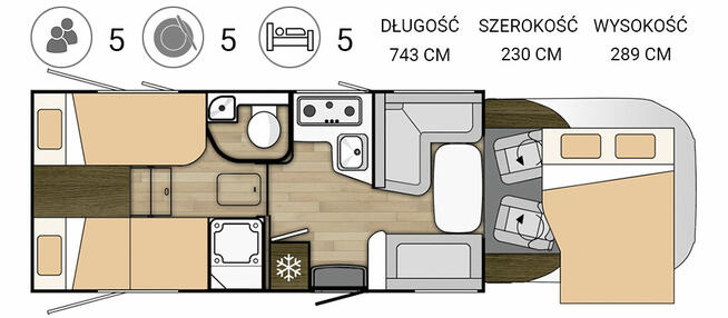 Kamper Premium 5 osobowy Benimar 463 na wynajem