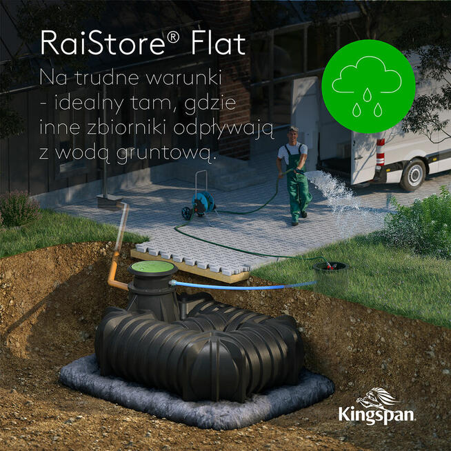 Zbiornik 5000 L do magazynowania deszczówki tani montaż, wys