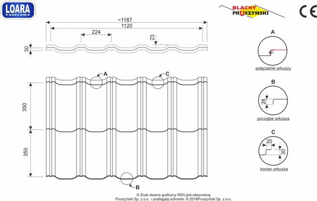 Loara, Wenecja blachodachówka Pruszyński