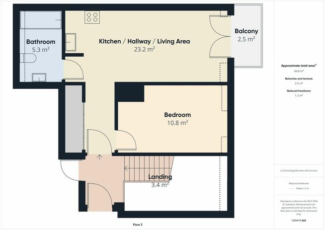 Apartament - kilka kroków od centrum Zakopanego.