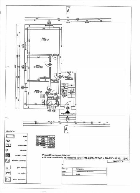 Sprzedam mieszkanie Racibórz
