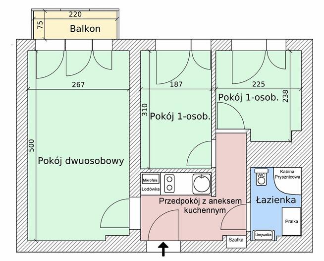 3 pokoje przy UKEN, AGH, PK, UR - od właściciela