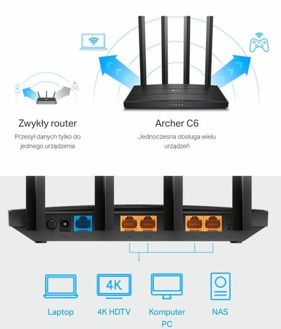 Gigabitowy router tp-link bezprzewodowy MU-MIMO AC1200