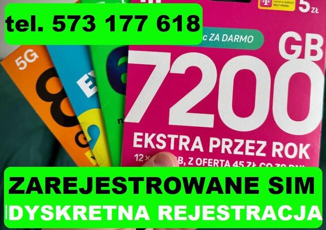 Dyskretna REJESTRACJA KARTY SIM zarejestrowane startery
