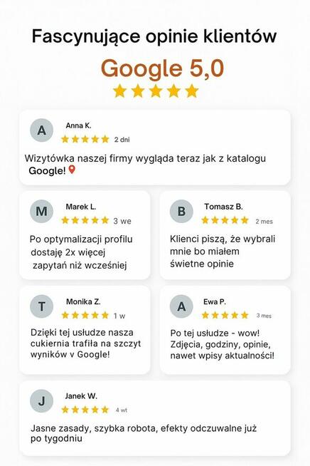 Zadbaj o widoczność swojej firmy w Google!