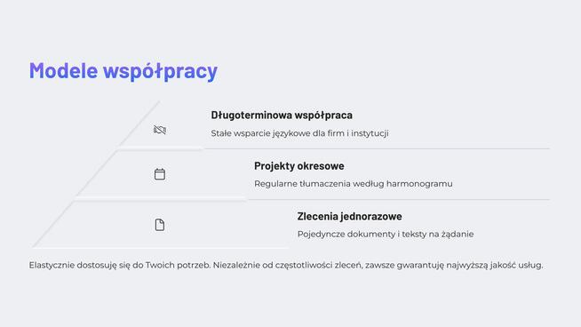 korepetycje język szwedzki