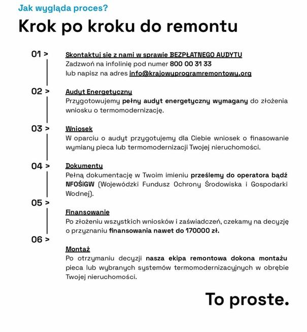 Dotacja na remont domu z programu Czyste Powietrze