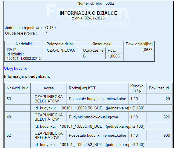 Działka inwestycyjna