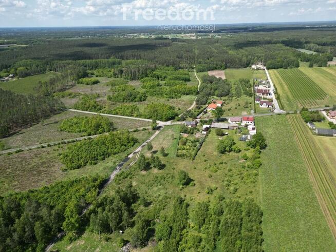 Działki budowlane Wola Mikorska-Zalesna w sąsiedzt