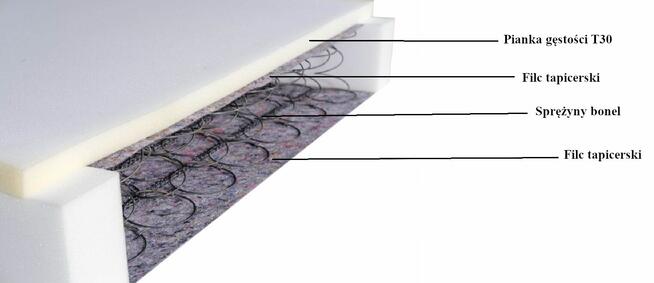 HOTELOWE łóżko na sprężynach POJEMNIK MATERAC 80x200