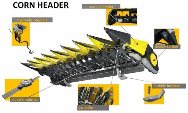 Zaffrani przystawka do kukurydzy 8 rzędów. Nowa 2025r