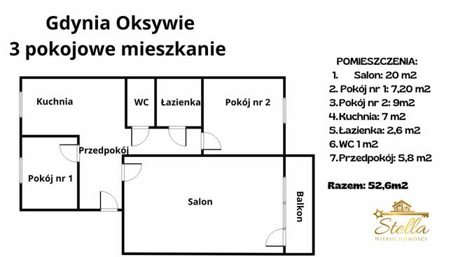 Mieszkanie Gdynia Oksywie, Zielona