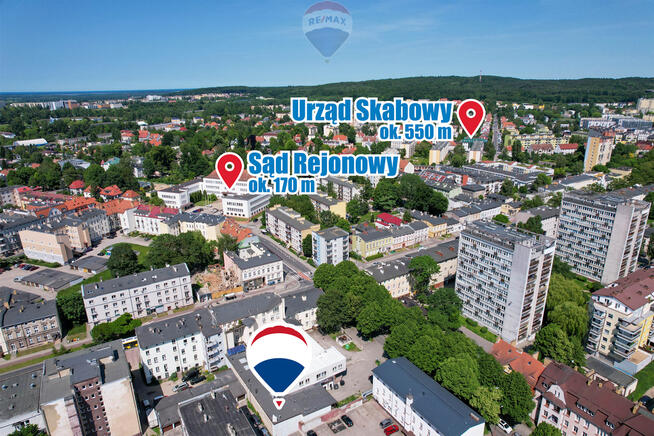 Produkuj, magazynuj, zarabiaj – lokal czeka!