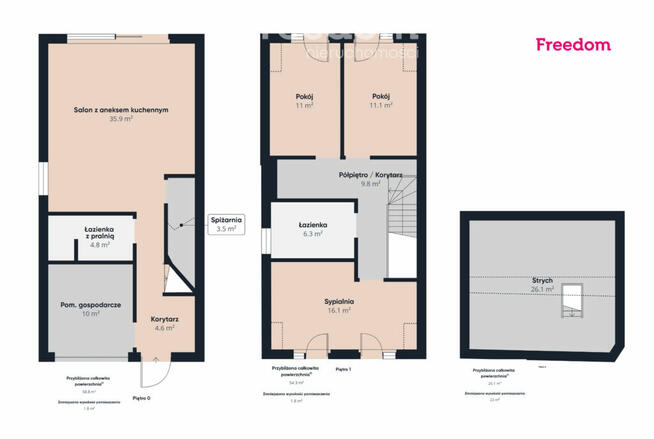 Nowoczesny dom w osiedlu słoneczne, ogródek,