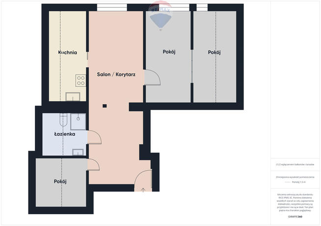 Dwa mieszkania + działka w Karnieszewicach