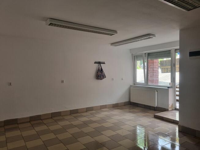 Lokal pod działalność gospodarczą