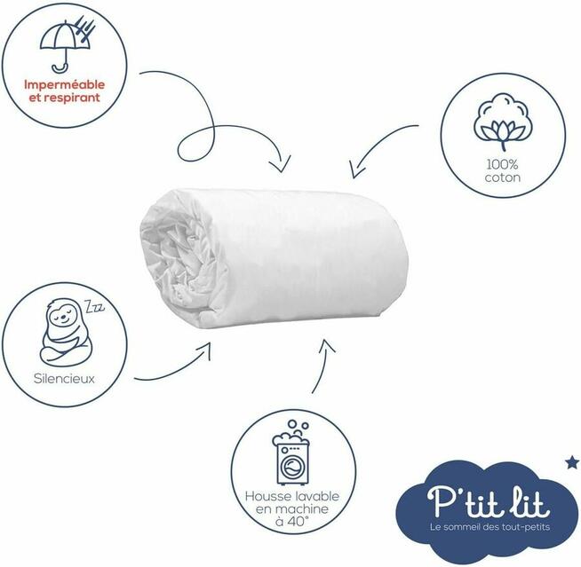 Prześcieradło do łóżeczka P`tit lit 140 x 70 cm 2w1