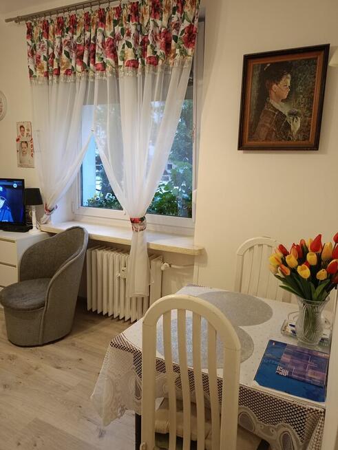 Sprzedam mieszkanie 36 m2