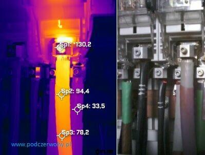 Termowizja, Badania Kamerą Termowizyjną, Pomiary Termowizyjn