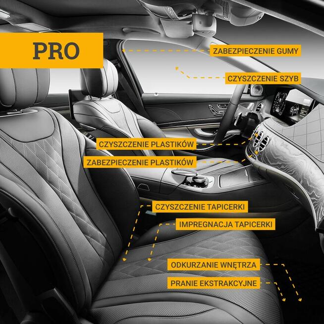 Czyszczenie samochodów i pranie tapicerki Tanio i dokładnie