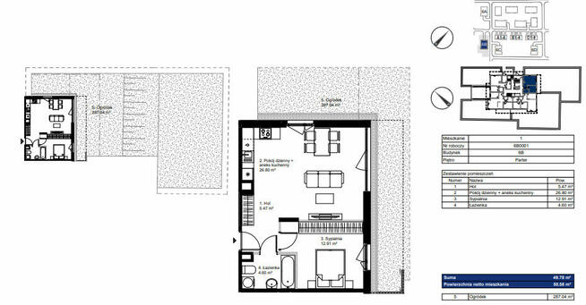 KLIMATYCZNE | M2 | BARDZO DUŻY OGRÓDEK