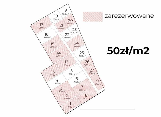Działka 200m od rzeki Wda- Wdzydzki Park Krajobrazowy