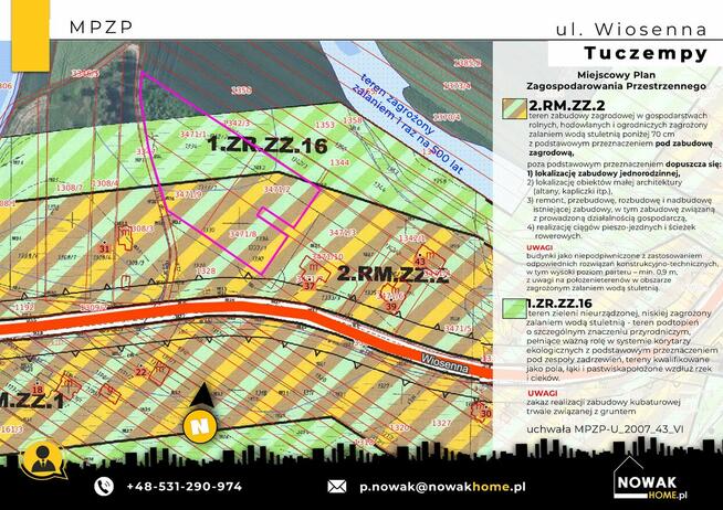Działki budowlane w Tuczempach – atrakcyjne lokalizacje,
