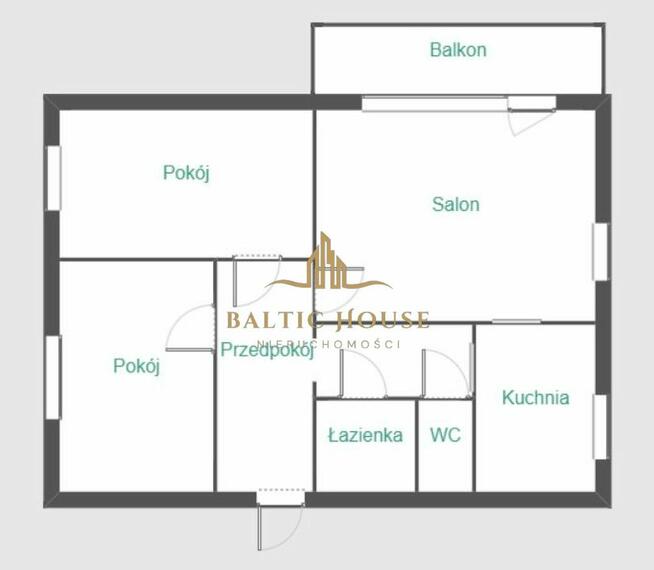 Mieszkanie Gdynia Karwiny, Leopolda Staffa