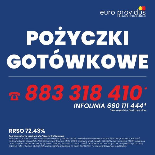 Pożyczki gotówkowe Bełchatów Radomsko