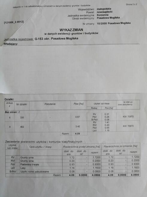 Gospodarstwo rolne -Posadowa Mogilska