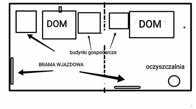 PIĘKNA LEŚNA DZIAŁKA DWA DOMY CAŁOROCZNE OKAZJA