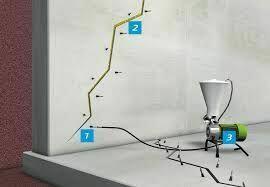 Podnoszenie posadzek stabilizacja gruntu iniekcja Wrocław ok