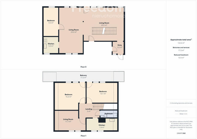 Dom w Piasecznie dla rodziny lub inwestora