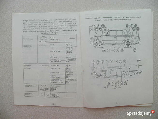 Konserwacja samochodów FSO 125p i POLONEZ W-wa-Żerań 1988r.