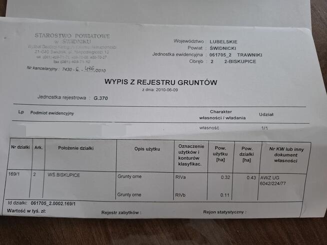 Sprzedam działke rolną w Biskupicah gm.Trawniki