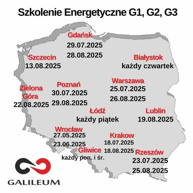 Uprawnienia SEP G1/2/3 kursy i egzaminy stacjonarne