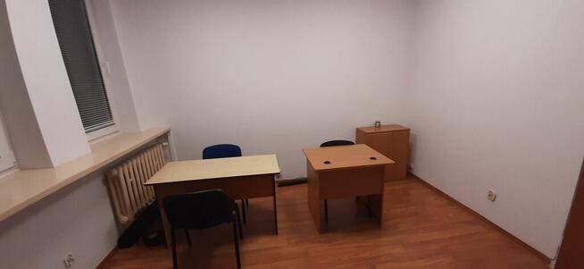 Lokale do wynajęcia 13,5m2 i 15,5m2- Rzeszów