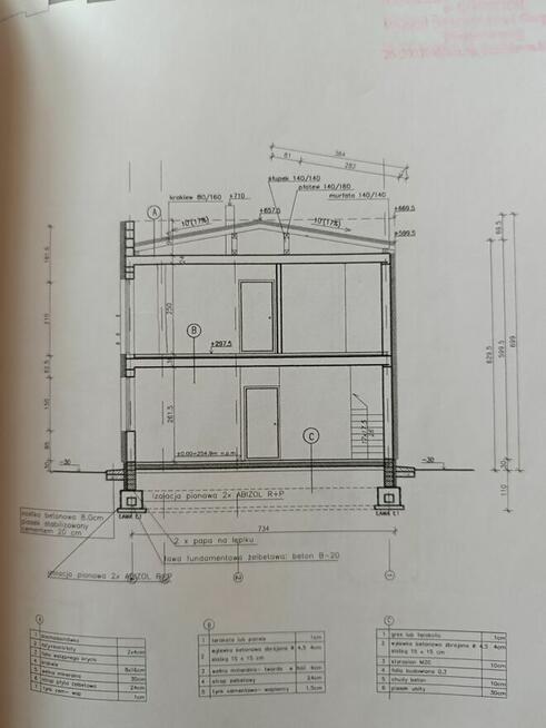Dom Końskie, Robotnicza