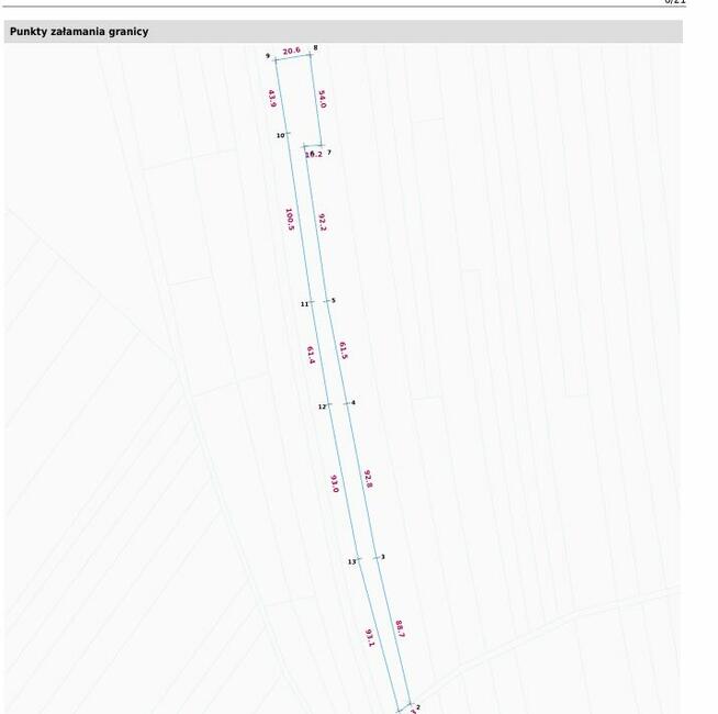 Sprzedam działke rolną w Biskupicah gm.Trawniki