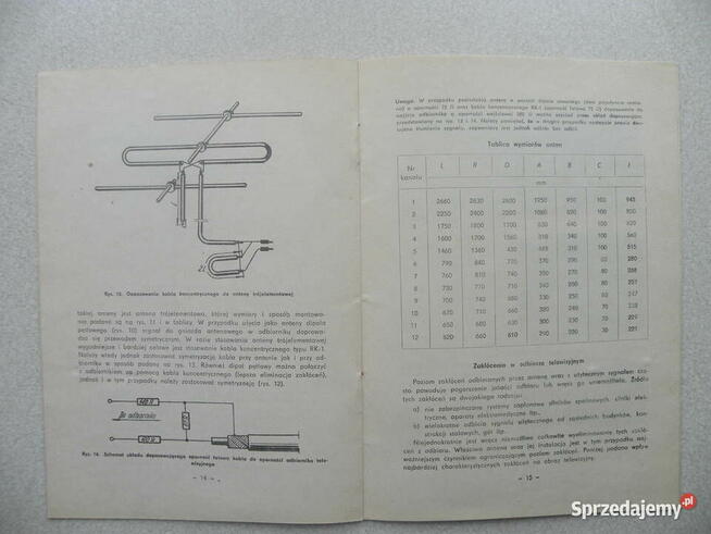 INSTRUKCJA OBSŁUGI - TV GRANIT + KARTA GWARANCYJNA + SCHEMAT