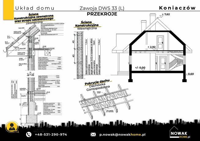 Koniaczów. Nowy Dom w Stylu Góralskim