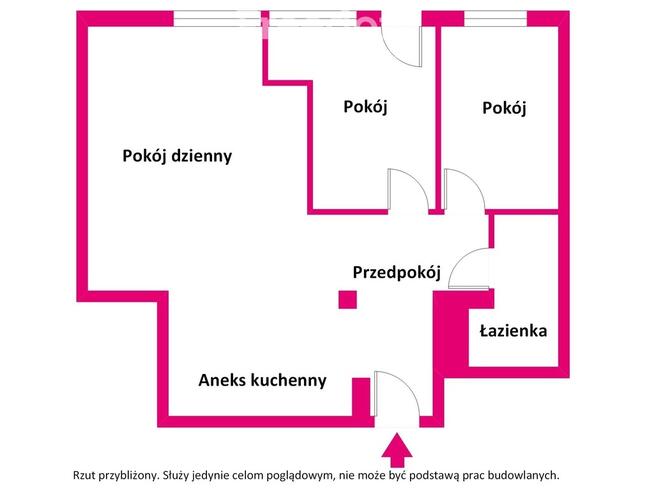 3 pokoje z ogródkiem
