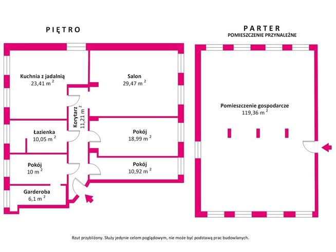 Nieruchomość z potencjałem Inwestycyjnym w Rogoźni