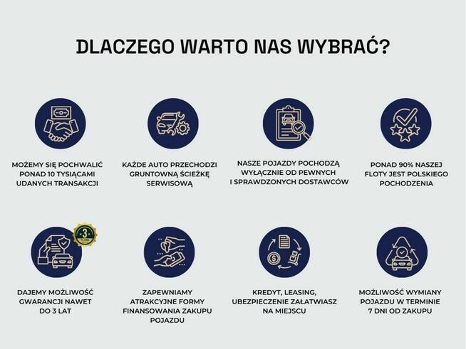 Opel Movano Heavy CDTI 165 kM L4H2 ! Salon Polska ! I właściciel ! JAK NOWY!