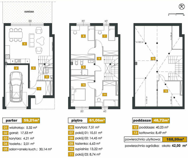 Segment 169 m² | 7 pokoi | garaż | ogródek | Białołęka