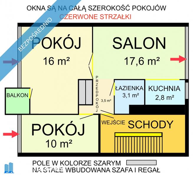 Sprzedam mieszkanie 53 m2 bez pośredników, Wrocław, Stare Miasto