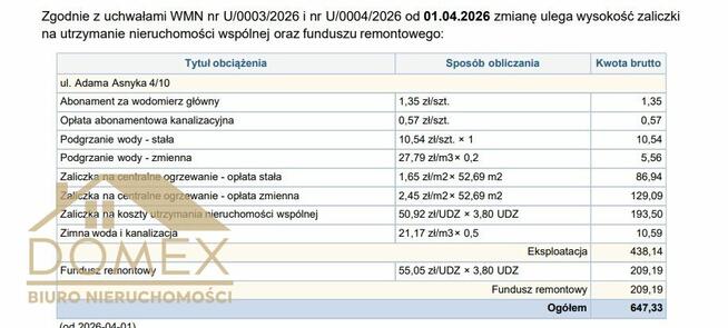 Mieszkanie Wodzisław Śląski, Adama Asnyka