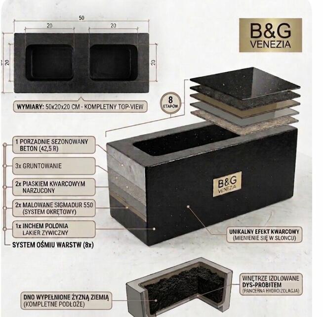 Donice betonowe premium B&G