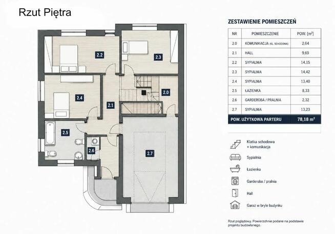 Dom 220 m² | 7 pokoi | Garaż | Ogród | Warszawa – Jasiniec